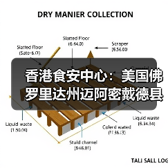 香港食安中心:美国佛罗里达州迈阿密戴德县禽肉及禽类产品暂停进口(图4) 香港食安中心:美国佛罗里达州迈阿密戴德县禽肉及禽类产品暂停进口(图4)
