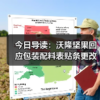 今日导读:沃隆坚果回应包装配料表贴条更改;绝味鸭脖回应被曝缺斤少两;雀巢中国回应“巴黎水”丑闻报告(2025年05月21日)(图1) 今日导读:沃隆坚果回应包装配料表贴条更改;绝味鸭脖回应被曝缺斤少两;雀巢中国回应“巴黎水”丑闻报告(2025年05月21日)(图1)
