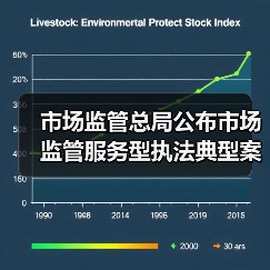 市场监管总局公布市场监管服务型执法典型案例(图1) 市场监管总局公布市场监管服务型执法典型案例(图1)