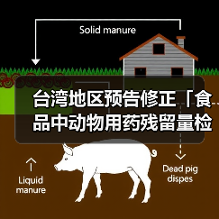 台湾地区预告修正「食品中动物用药残留量检验方法-泰拉霉素之检验」草案(图1) 台湾地区预告修正「食品中动物用药残留量检验方法-泰拉霉素之检验」草案(图1)