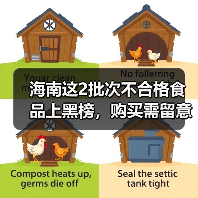 海南这2批次不合格食品上黑榜,购买需留意(图1) 海南这2批次不合格食品上黑榜,购买需留意(图1)