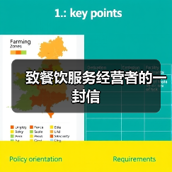 致餐饮服务经营者的一封信(图1) 致餐饮服务经营者的一封信(图1)