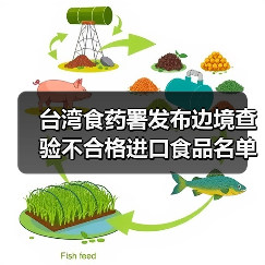 台湾食药署发布边境查验不合格进口食品名单（2025年5月6日）（图4）