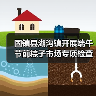 固镇县湖沟镇开展端午节前粽子市场专项检查工作(图1) 固镇县湖沟镇开展端午节前粽子市场专项检查工作(图1)
