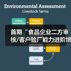 首期“食品企业二方审核/客户验厂能力进阶培训”在沪圆满收官(图3) 首期“食品企业二方审核/客户验厂能力进阶培训”在沪圆满收官(图3)
