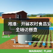 湘潭：开展农村食品安全暗访督查（图2）