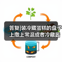 答复|装冷藏蛋糕的盘子上撒上常温或者冷藏酱料(如巧克力酱、沙拉酱等)是否属于简单制售?(图4) 答复|装冷藏蛋糕的盘子上撒上常温或者冷藏酱料(如巧克力酱、沙拉酱等)是否属于简单制售?(图4)