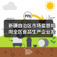 新疆自治区市场监管局向全区食品生产企业发出倡议:精研减添加 提质筑食安 实施食品添加剂“减量减品种”!(图4) 新疆自治区市场监管局向全区食品生产企业发出倡议:精研减添加 提质筑食安 实施食品添加剂“减量减品种”!(图4)