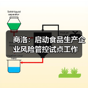 商洛:启动食品生产企业风险管控试点工作(图1) 商洛:启动食品生产企业风险管控试点工作(图1)