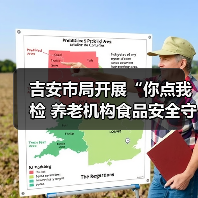 吉安市局开展“你点我检 养老机构食品安全守护”行动（图3）