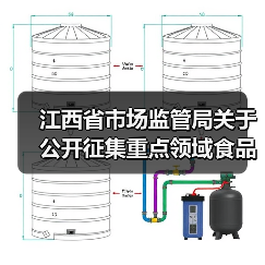 江西省市场监管局关于公开征集重点领域食品安全违法线索的公告(图1) 江西省市场监管局关于公开征集重点领域食品安全违法线索的公告(图1)
