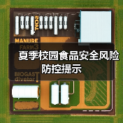 夏季校园食品安全风险防控提示(图3) 夏季校园食品安全风险防控提示(图3)