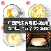 广西聚焦食用植物油和肉制品“五个突出问题”发力整治（图2）