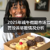 2025年端午假期市场监管投诉举报情况分析(图4) 2025年端午假期市场监管投诉举报情况分析(图4)