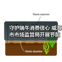 守护端午消费信心 威海市市场监管局开展节前食品安全检查(图4) 守护端午消费信心 威海市市场监管局开展节前食品安全检查(图4)