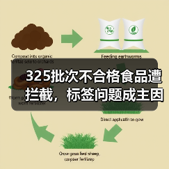 325批次不合格食品遭拦截,标签问题成主因(图2) 325批次不合格食品遭拦截,标签问题成主因(图2)