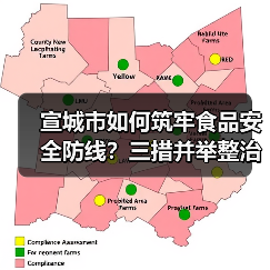 宣城市如何筑牢食品安全防线?三措并举整治假劣肉制品(图1) 宣城市如何筑牢食品安全防线?三措并举整治假劣肉制品(图1)