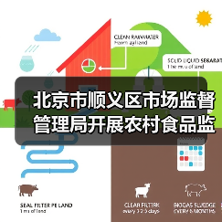 北京市顺义区市场监督管理局开展农村食品监督检查（图4）