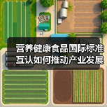 营养健康食品国际标准互认如何推动产业发展?(图3) 营养健康食品国际标准互认如何推动产业发展?(图3)