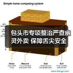 包头市专项整治严查幽灵外卖 保障舌尖安全(图3) 包头市专项整治严查幽灵外卖 保障舌尖安全(图3)