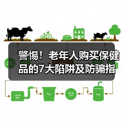 警惕!老年人购买保健品的7大陷阱及防骗指南(图4) 警惕!老年人购买保健品的7大陷阱及防骗指南(图4)