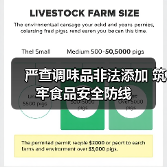 严查调味品非法添加 筑牢食品安全防线（图1）