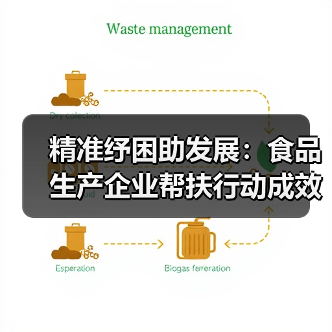 精准纾困助发展：食品生产企业帮扶行动成效显著（图3）