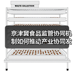 京津冀食品监管协同机制如何推动产业协同发展(图2) 京津冀食品监管协同机制如何推动产业协同发展(图2)