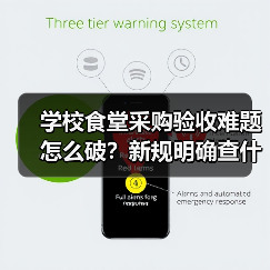 学校食堂采购验收难题怎么破?新规明确查什么留什么记什么(图4) 学校食堂采购验收难题怎么破?新规明确查什么留什么记什么(图4)