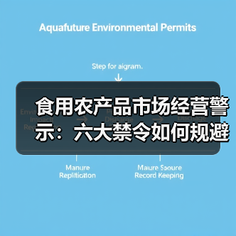 食用农产品市场经营警示:六大禁令如何规避风险?(图2) 食用农产品市场经营警示:六大禁令如何规避风险?(图2)