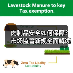肉制品安全如何保障？市场监管新规全面解读（图4）