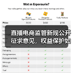直播电商监管新规公开征求意见，权益保护如何落实？（图4）