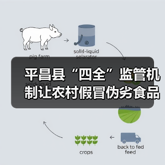 平昌县“四全”监管机制让农村假冒伪劣食品无处遁形(图1) 平昌县“四全”监管机制让农村假冒伪劣食品无处遁形(图1)