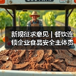 新规征求意见 | 餐饮连锁企业食品安全主体责任或再压实(图3) 新规征求意见 | 餐饮连锁企业食品安全主体责任或再压实(图3)