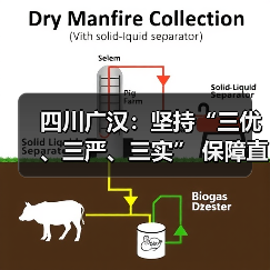 四川广汉：坚持“三优、三严、三实” 保障直供学校农产品质量安全（图1）