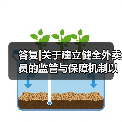 答复|关于建立健全外卖员的监管与保障机制以及引入第三方纠纷解决机制的代表建议(图3) 答复|关于建立健全外卖员的监管与保障机制以及引入第三方纠纷解决机制的代表建议(图3)