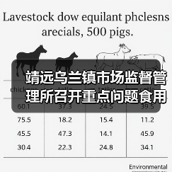 靖远乌兰镇市场监督管理所召开重点问题食用农产品专项整治工作约谈暨培训会议（图3）