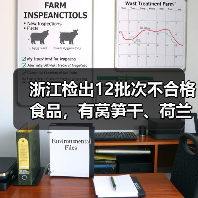 浙江检出12批次不合格食品，有莴笋干、荷兰豆、鳊鱼等（图4）