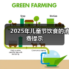 2025年儿童节饮食的消费提示(图3) 2025年儿童节饮食的消费提示(图3)