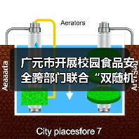 广元市开展校园食品安全跨部门联合“双随机、一公开”抽查检查（图4）