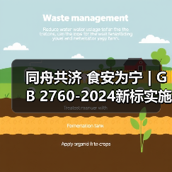 同舟共济 食安为宁 | GB 2760-2024新标实施，这些食品添加剂使用范围发生重大变化（图1）
