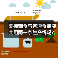 婴标辅食与普通食品能共用同一条生产线吗?(图2) 婴标辅食与普通食品能共用同一条生产线吗?(图2)