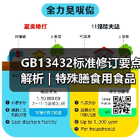GB13432标准修订要点解析|特殊膳食用食品标签新规(图4) GB13432标准修订要点解析|特殊膳食用食品标签新规(图4)