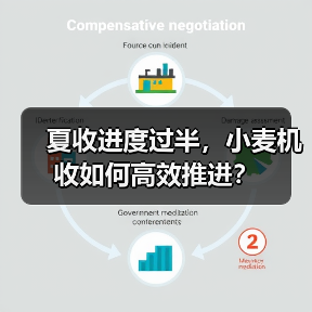 夏收进度过半，小麦机收如何高效推进？（图2）