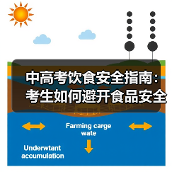 中高考饮食安全指南:考生如何避开食品安全陷阱(图3) 中高考饮食安全指南:考生如何避开食品安全陷阱(图3)