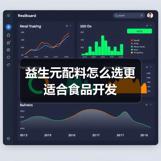 益生元配料怎么选更适合食品开发(图2) 益生元配料怎么选更适合食品开发
