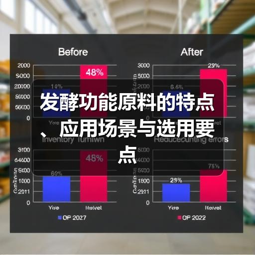 发酵功能原料的特点、应用场景与选用要点(图2) 发酵功能原料的特点、应用场景与选用要点