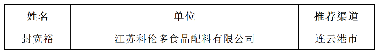 祝贺！2024年“科创江苏”企业创新达人宣讲代表—封宽裕(图3)