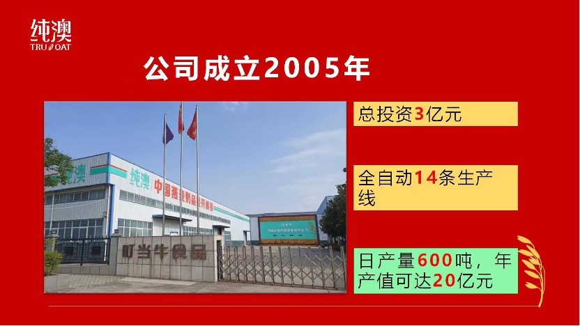 加冕时刻:纯澳燕麦奶荣膺销冠、领导品牌地位,领航中国健康饮品新赛道(图6) 加冕时刻:纯澳燕麦奶荣膺销冠、领导品牌地位,领航中国健康饮品新赛道(图6)